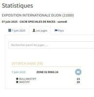SPECIALES DE RACES - DIJON -  07 JUIN 2025