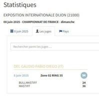 CHAMPIONNAT DE FRANCE 2025