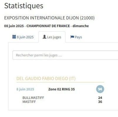 CHAMPIONNAT DE FRANCE 2025
